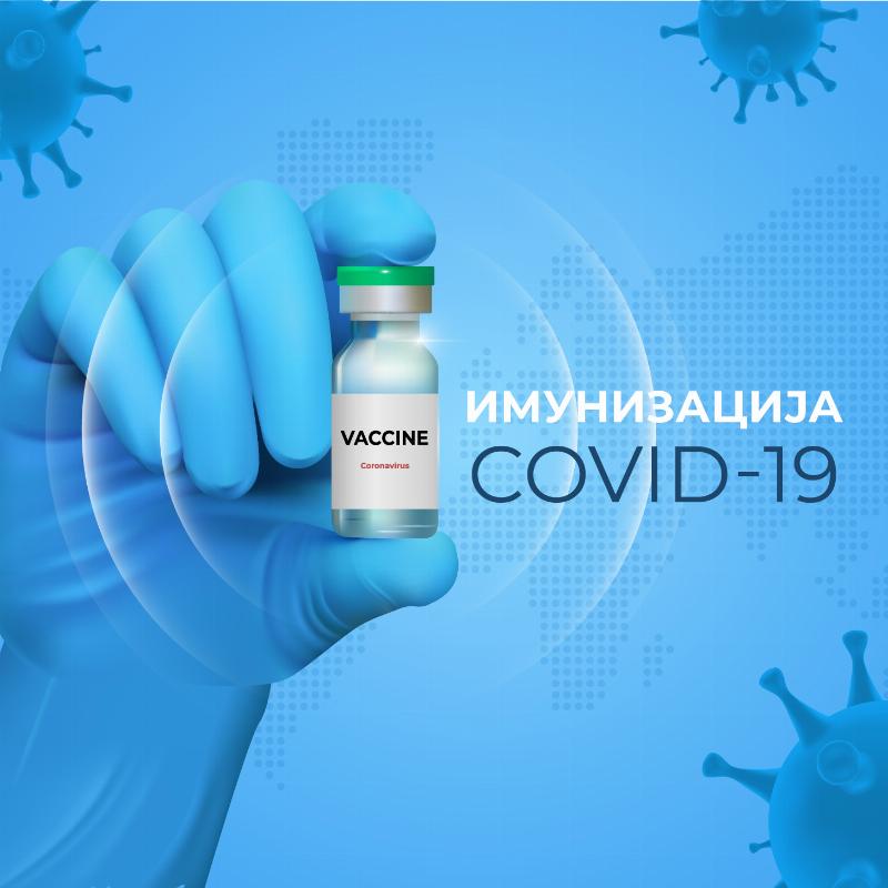 INTERESOVANjE ZA VAKCINACIJU PROTIV COVID-19